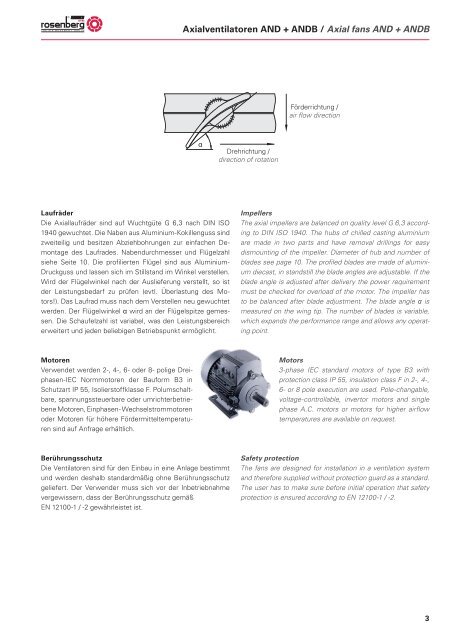 AND/B AXIALVENTILATOREN mit verstellbaren Schaufeln