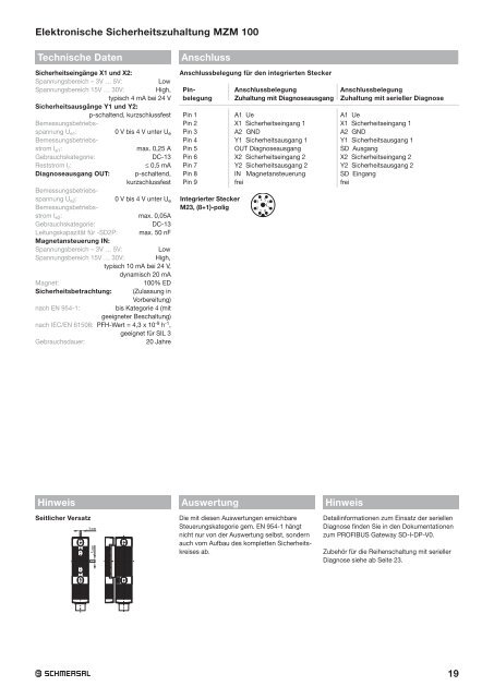 Sicherheit im System: Schutz fÃ¼r Mensch und Maschine ... - KASBASE