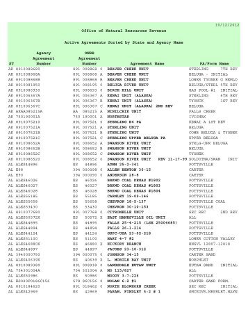 Active Agreements sorted by Agreement Name. - Office of Natural ...