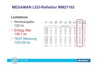 MEGAMAN LED-Reflektor MM27102 Lichtstrom
