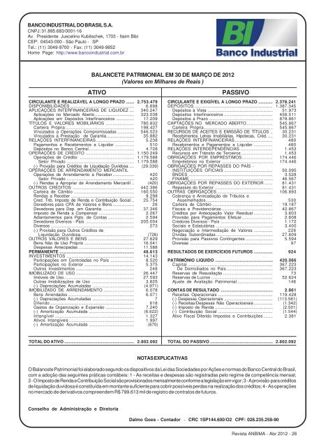 DEMONSTRAÇÕES FINANCEIRAS • Nº 430 • Abril/2012 - Anbima