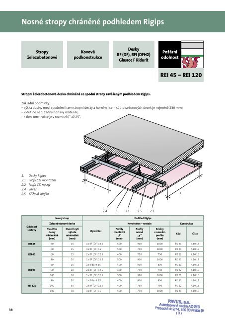 Katalog poÅ¾Ã¡rnÄ odolnÃ½ch konstrukcÃ­ suchÃ© vÃ½stavby - Rigips