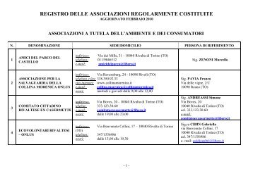 registro delle associazioni regolarmente costituite - Comune di ...