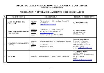 registro delle associazioni regolarmente costituite - Comune di ...