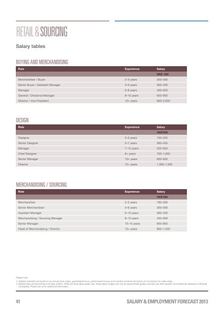 2013 Salary Employment Forecast - Michael Page Hong Kong