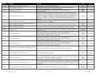 lista de certificados emitidos a Junio 2012 - (GLC) MÃ©xico