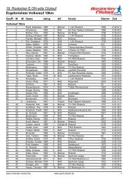 19. Rostocker E.ON edis Citylauf Ergebnisliste Volkslauf 10km