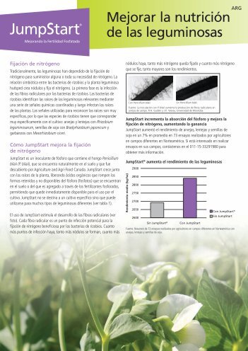 JumpStart pea/lentil fact sheet - Spanish - Novozymes