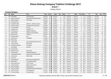 Kleine Zeitung Company Triathlon Challenge 2012 - Ironman