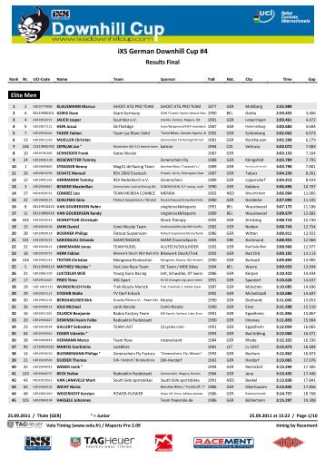 Final - Rosstrappen Downhill