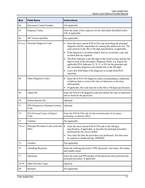 Claim Requirements and Dispute Guidelines - Tufts Health Plan