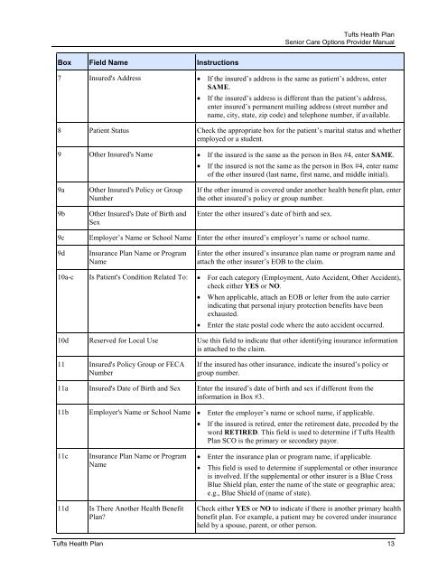 Claim Requirements and Dispute Guidelines - Tufts Health Plan