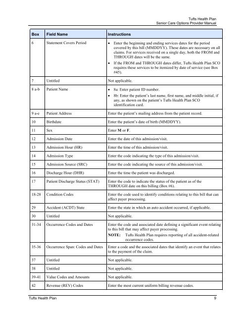 Claim Requirements and Dispute Guidelines - Tufts Health Plan