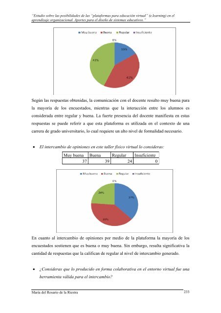 Tesis Doctoral Ma del Rosario de la Riestra.pdf - Universidad ...