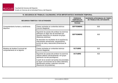 Análisis Comportamental del Rendimiento Deportivo