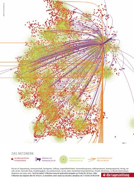 Welche Universitäten wollen wir?