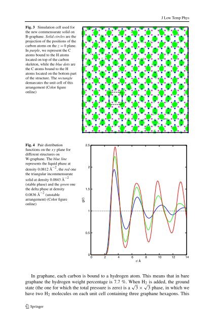 Journal of Low Temperature Physics 171, 619 - DR. CLAUDIO ...