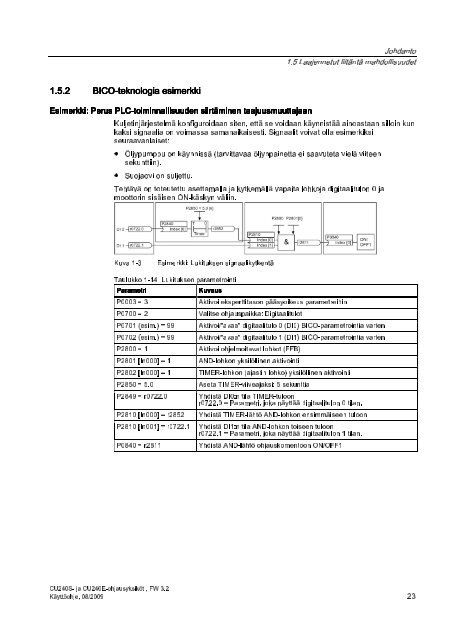 OhjausyksikÃ¶t KÃ¤yttÃ¶ohje â€¢ 08/2009 - Siemens