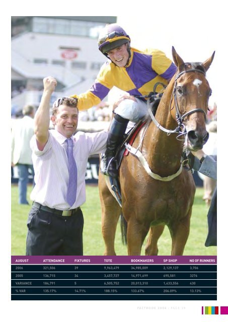 HRI Fact Book 2006 - Horse Racing Ireland