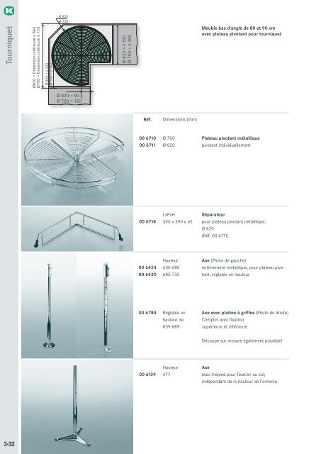 03 ÃƒÂ‰quipements pour meuble d'angle