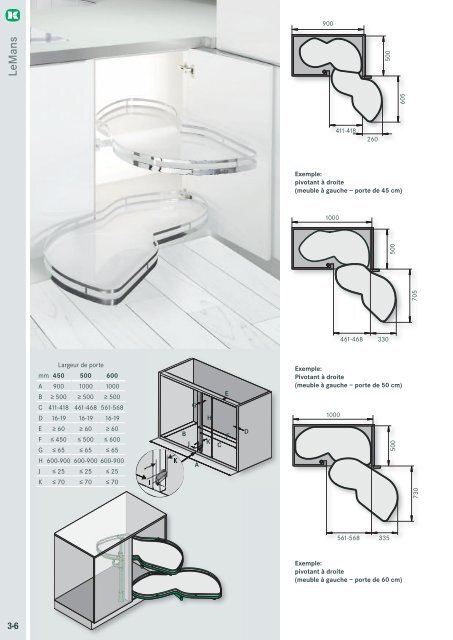 03 ÃƒÂ‰quipements pour meuble d'angle