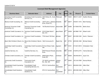 Licensed Debt Management Agencies - Nebraska Secretary of State