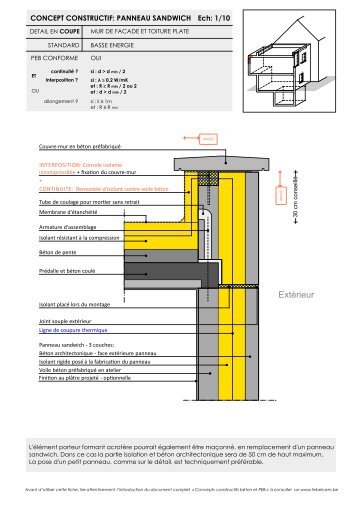 mur de facade et toiture plate - Febelcem