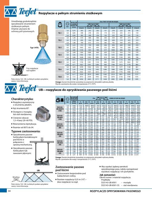 Katalog 51-PL - TeeJet