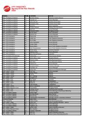 AOTY MY 2010 Delegate List - Sample - Lighthouse Independent ...