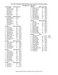 SA Little Athletics McDonald's Cross Country Championships ...