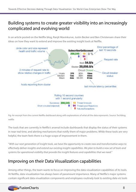 Towards-Effective-Decision-Making-Through-Data-Visualization-Six-World-Class-Enterprises-Show-The-Way