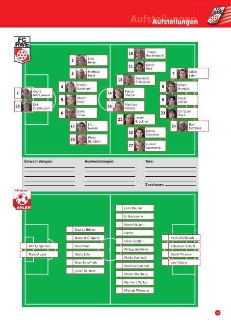 NeuzugÃ¤nge vorgestellt â€¢ B1-Junioren - FC Rot-Weiss Erfurt e.V.