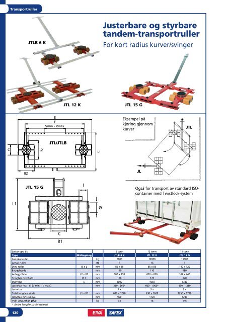 Produktkatalog Produktkatalog - Eiva-Safex