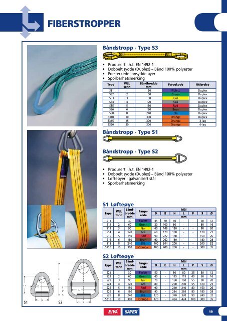 Produktkatalog Produktkatalog - Eiva-Safex