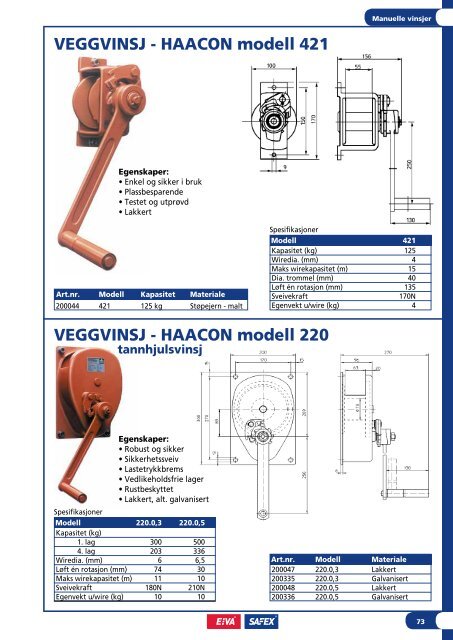 Produktkatalog Produktkatalog - Eiva-Safex