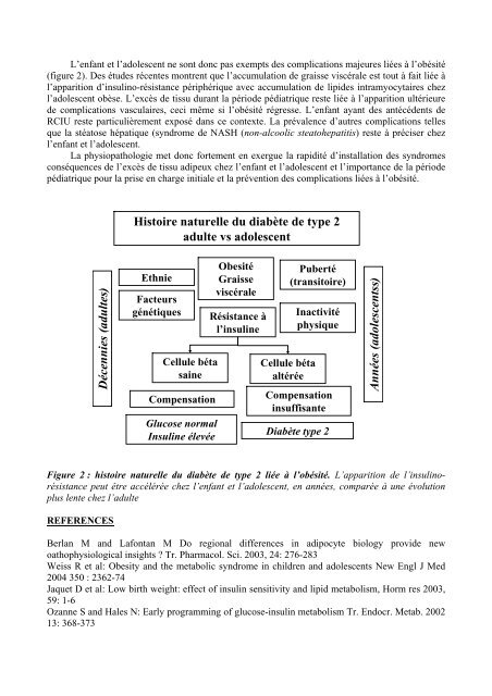 Physiopathologie de l'obÃ©sitÃ© de l'enfant