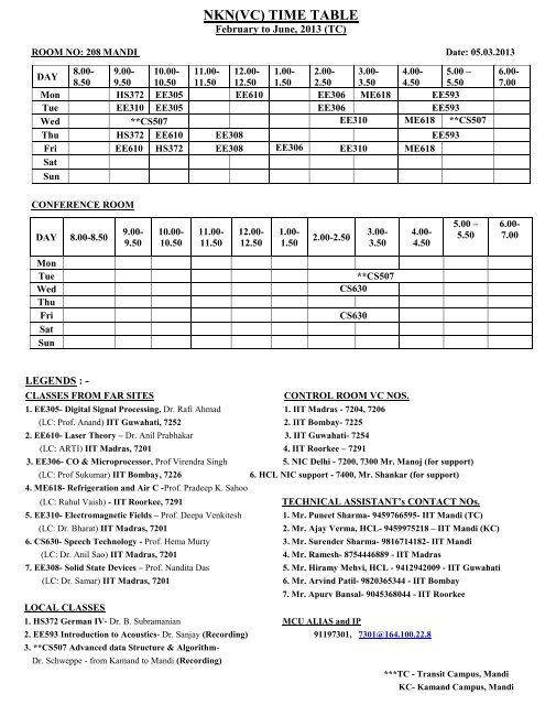 Schedule - IIT Mandi