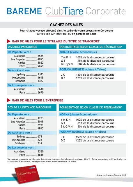 BAREME - Club Tiare - Air Tahiti Nui
