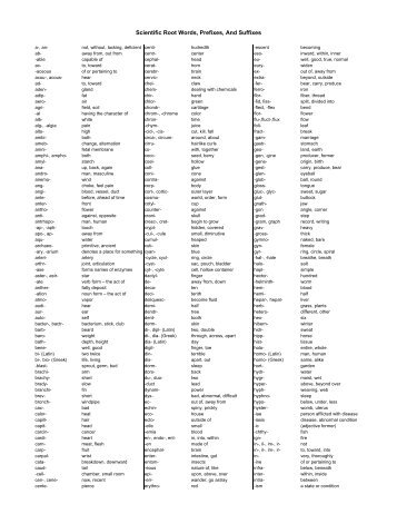 Scientific Root Words, Prefixes, And Suffixes - Biology Junction