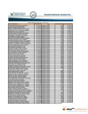 NOMINA BENEFICIARIOS SUF JUNIO 2011 Nombre Beneficiario ...