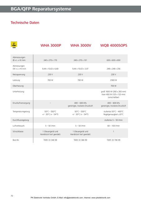 Katalog Weller Löttechnik und Entlöttechnik - PK Elektronik