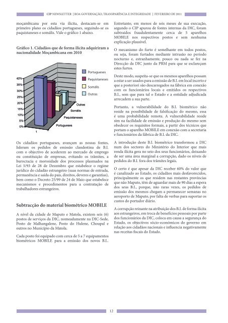 Janela ElectrÃ³nica Ãnica: mais um problemÃ¡tico procurement ... - CIP