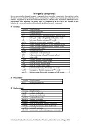 list of inorganic compounds