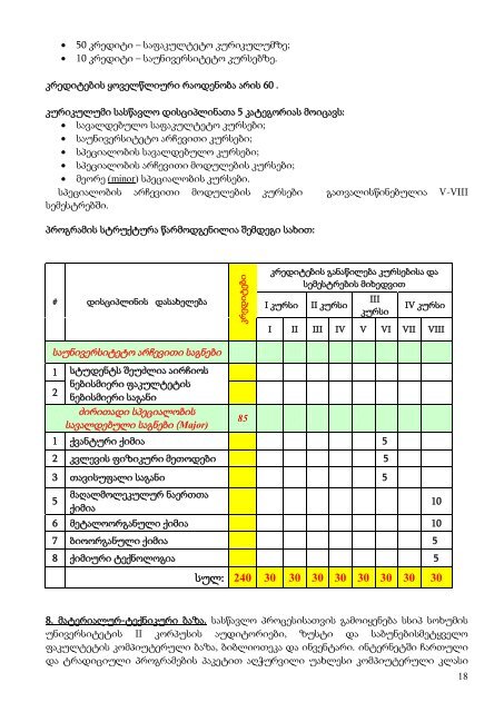 I კურსისათვის (2007-2010 წწ