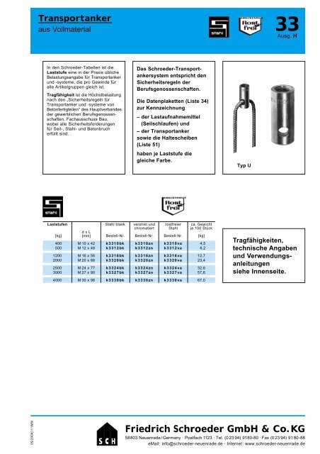 Schroeder Neuenrade - Liste 20