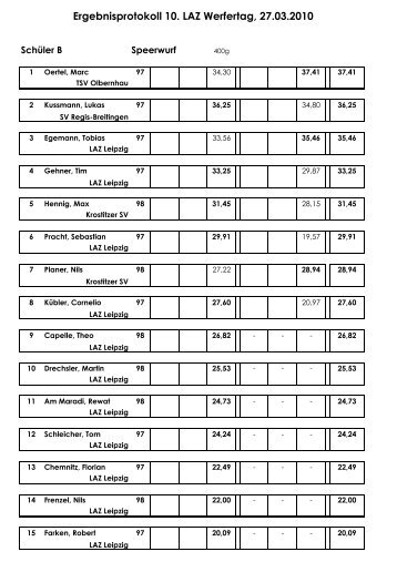Ergebnisse - LAZ Leipzig eV