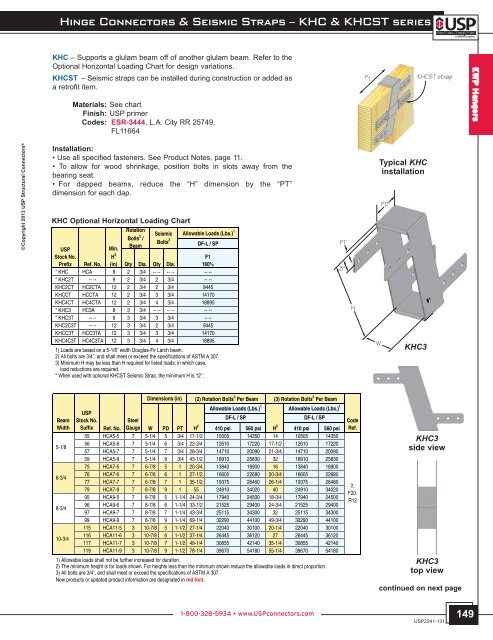 Wood Shrinkage Chart