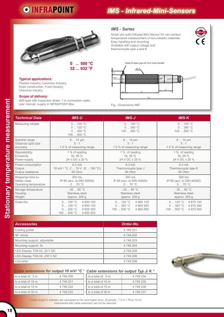 Mini Measurement Sensor IMS - Infrared-Mini-Sensors Stationary temperature measurement