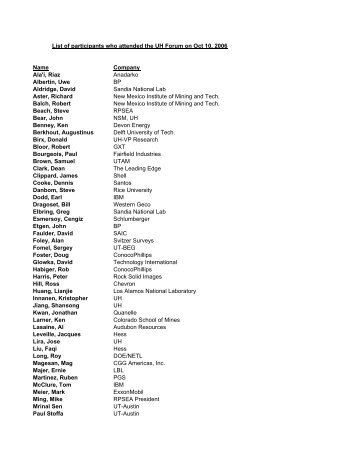 List of Participants who attended the RPSEA UH Seismic Forum