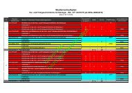 Zwei-Fach-Bachelor (120 ECTS, Hauptfach Vor- und ...